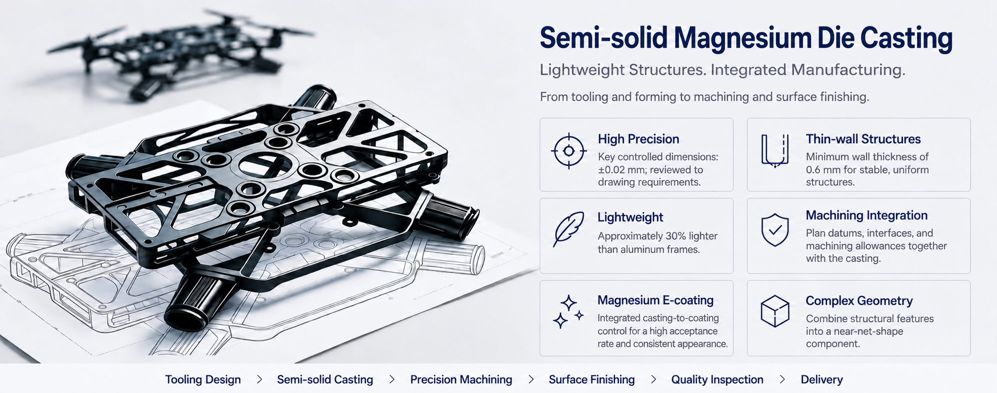 Semi-solid magnesium